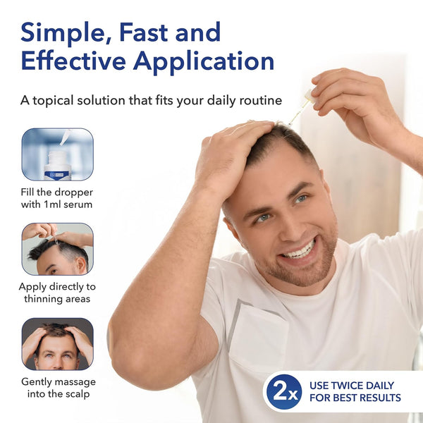 Revive Your Hair Today