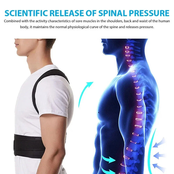 Posture Perfect Back Brace