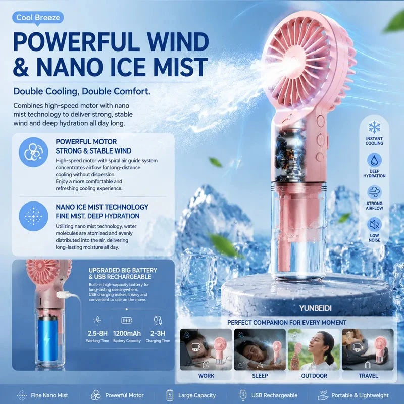 ❄️ Stay Cool Anywhere – Portable 3-in-1 Air Cooler Fan